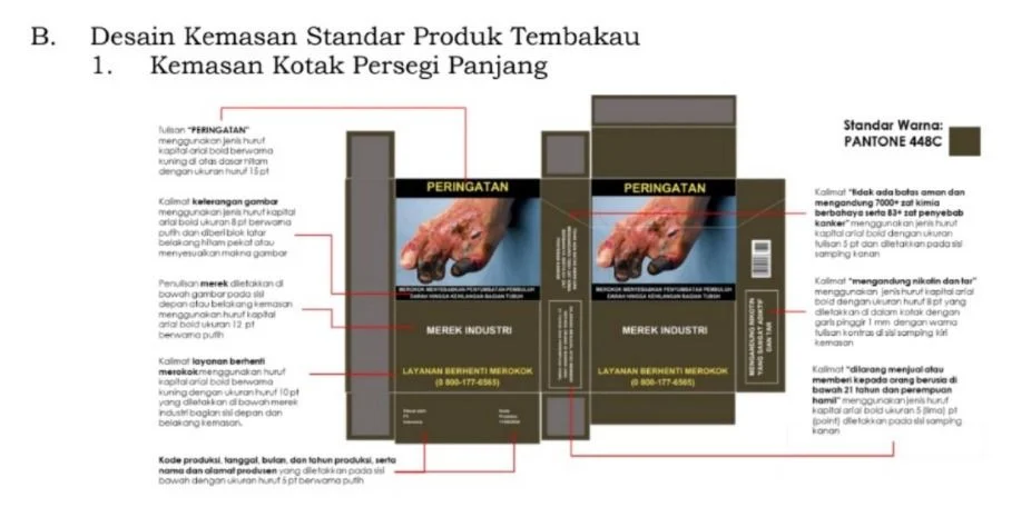 Asosiasi Pelaku Usaha Nilai Aturan Kemasan Polos Pada Produk Tembakau Berdampak Masif pada Tenaga Kerja