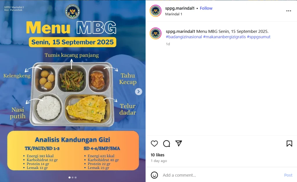 BGN Siapkan Bank Menu untuk Program MBG, Pengawas Gizi Tak Lagi Pusing Susun Menu