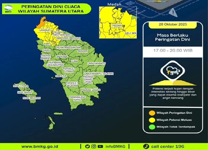BMKG Ingatkan Waspada Potensi Hujan Disertai Angin Kencang di Sumut Hari Ini