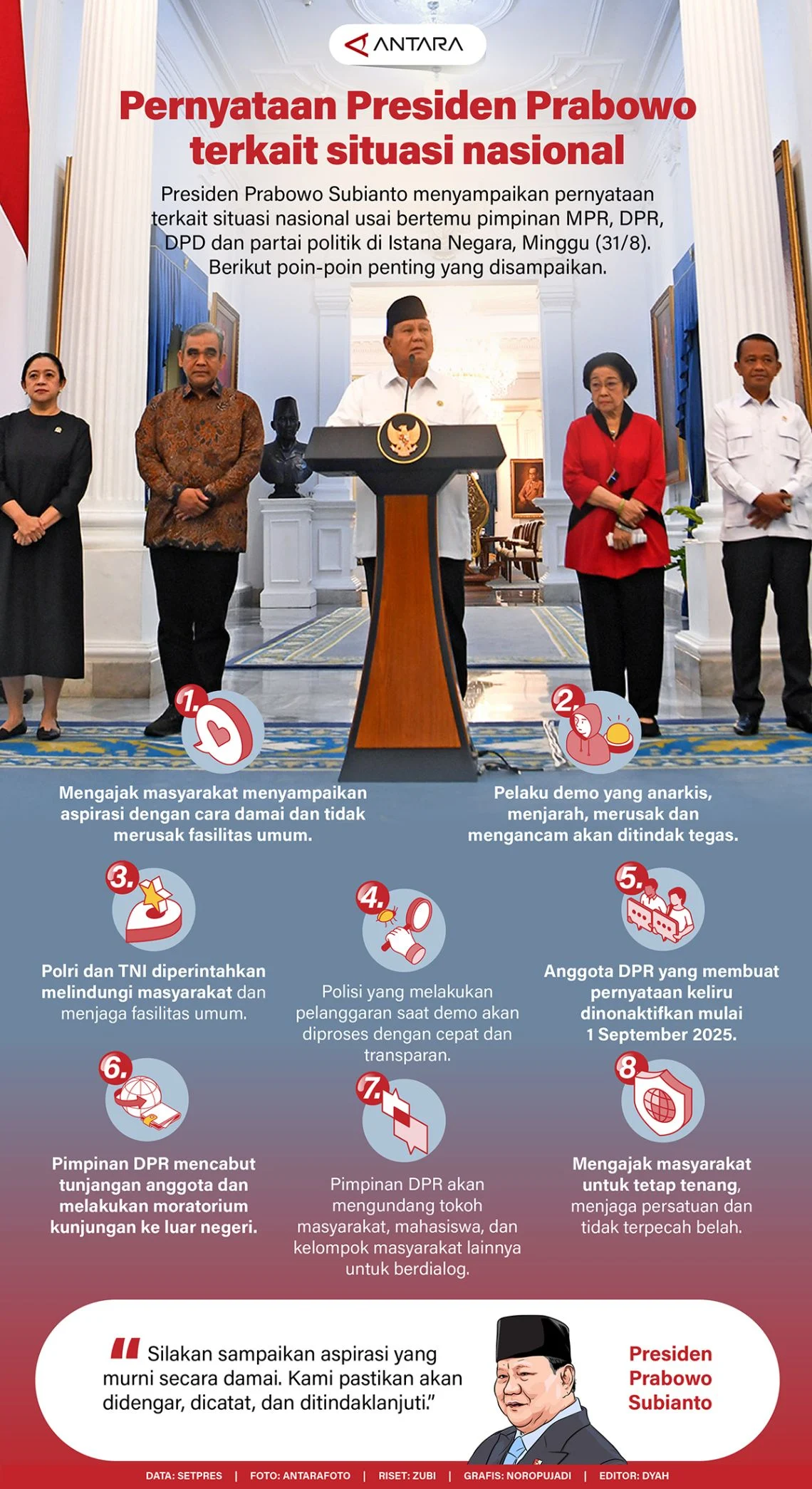 Deretan Pernyataan Kontroversial Presiden Prabowo Subianto