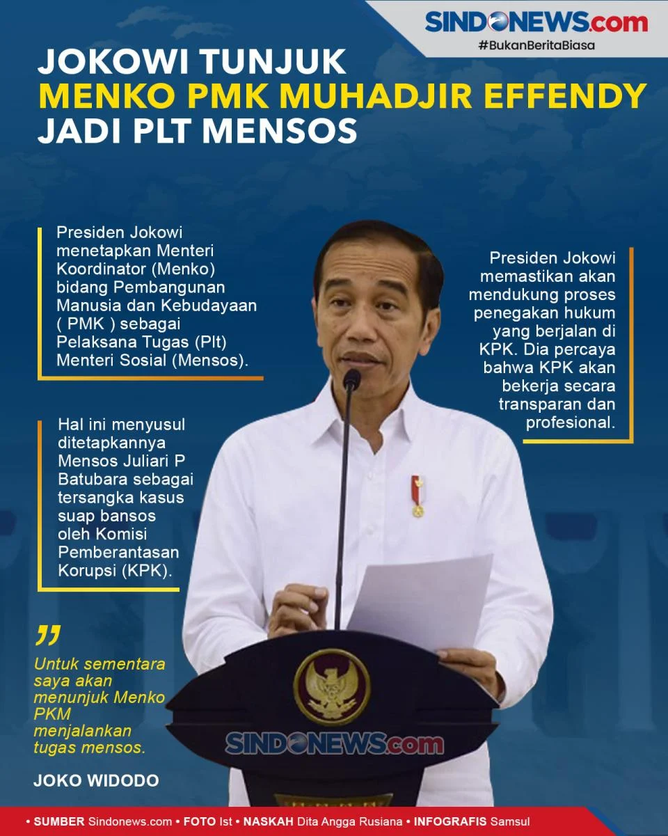 Eks Menko PMK Muhadjir Effendy Minta Tunda Pemeriksaan sebagai Saksi Kasus Dugaan Korupsi Kuota Haji, KPK Bakal Jadwalkan Ulang