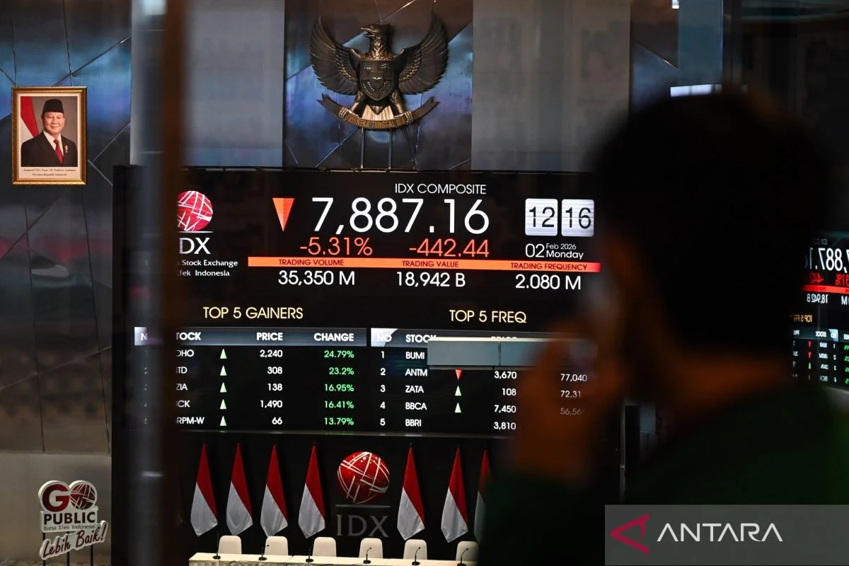 IHSG Dibuka Melemah 0,03 Poin pada Selasa Pagi