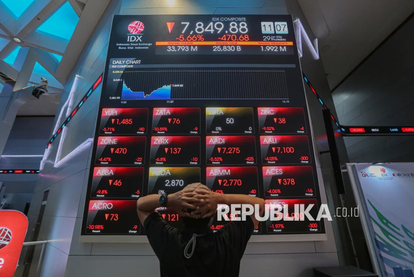 IHSG Pagi Ini Tertekan ke Level 6.201, Transaksi Awal Rp559 Miliar