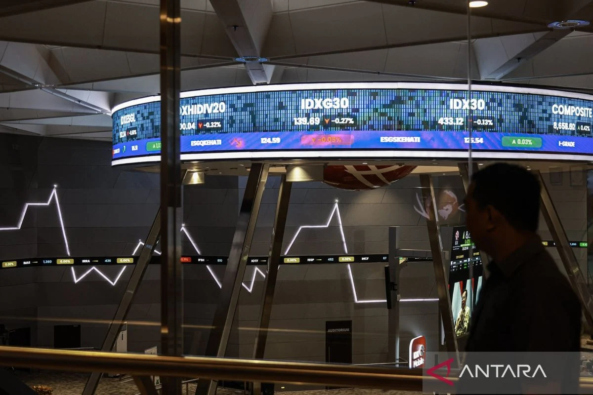 IHSG Rabu Ditutup Melemah 1,98% Akibat Rebalancing Indeks MSCI