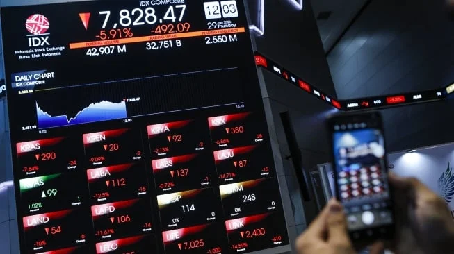 IHSG Sempat Anjlok Parah ke Level Terendah, Pekan Ini Berpeluang Cetak Rebound Terbatas