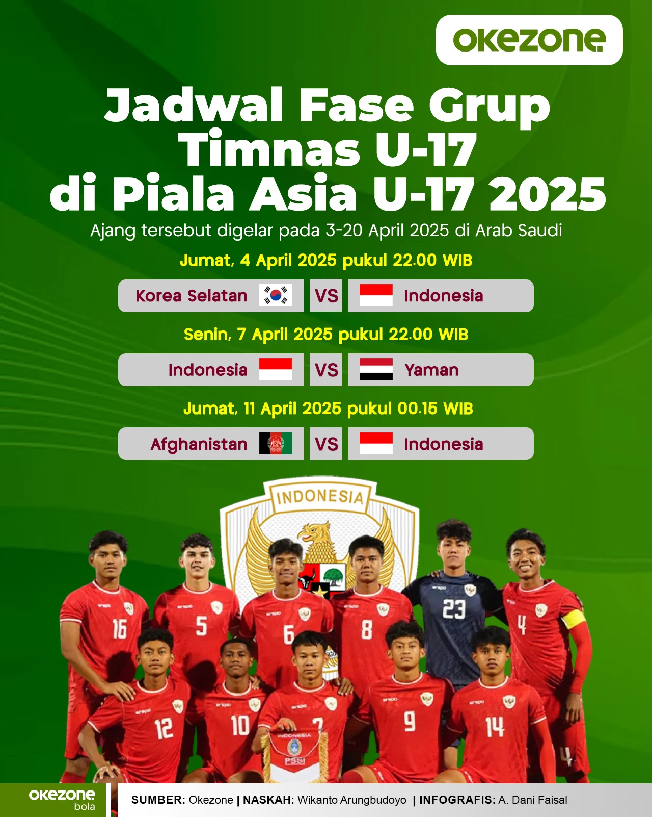 Jadwal Timnas Indonesia U-17 di Fase Grup Piala Asia 2026