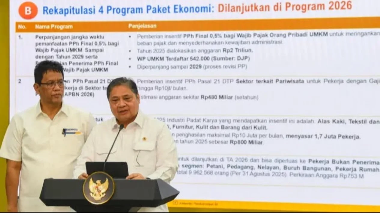 Kebijakan Tenaga Kerja Prabowo dan Dampaknya pada Saham Aplikator Ojek Online