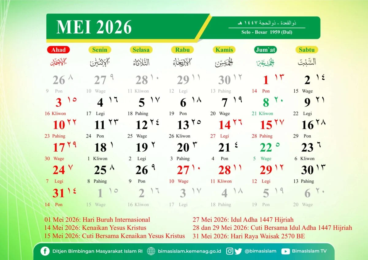Kemenag Tetapkan Tanggal Idul Adha 2026: 27 Mei
