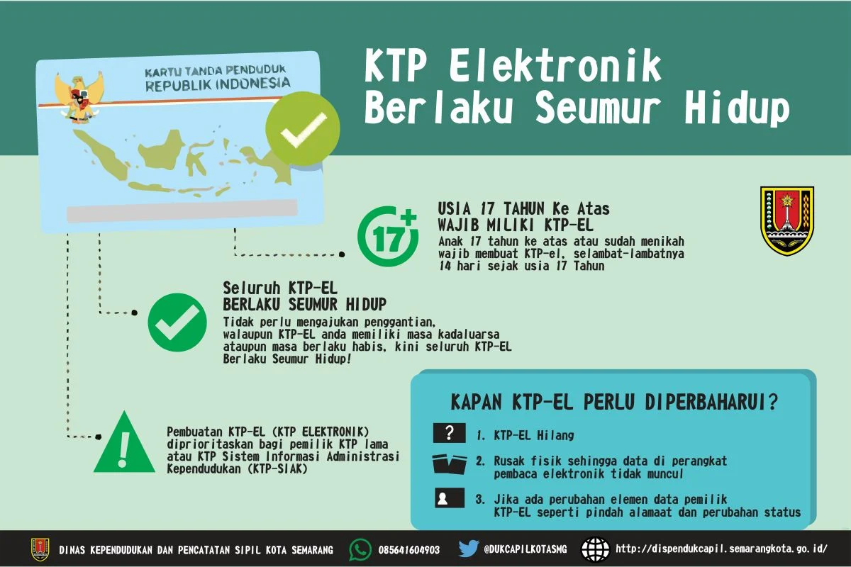 Kemendagri Tegaskan e-KTP Tetap Berlaku untuk Layanan Publik hingga Check‑in Hotel