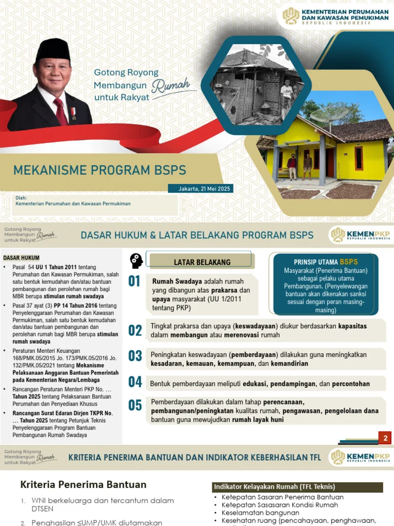 Kementerian PKP Susun Digitalisasi untuk Program BSPS