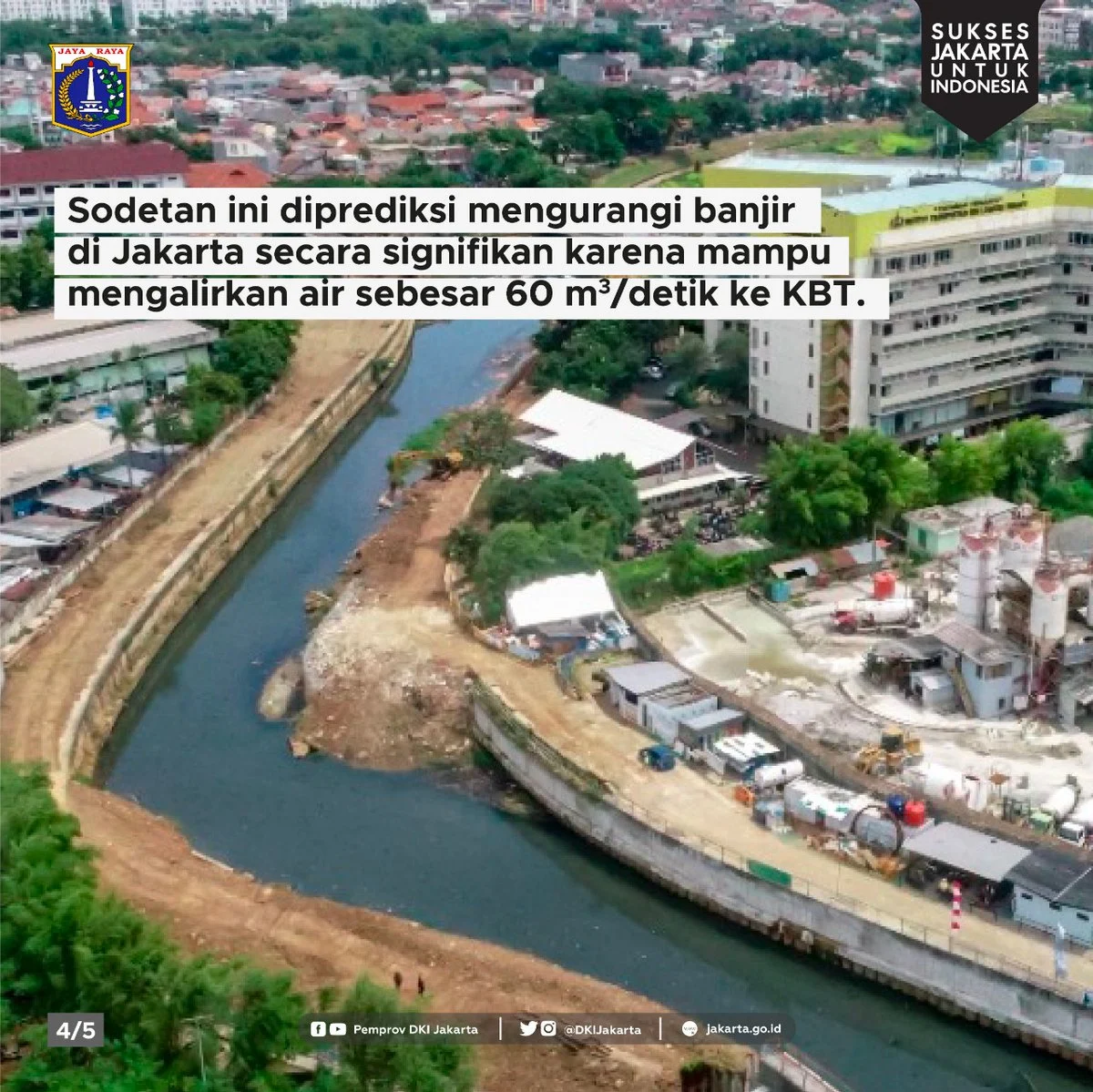 Kementerian PU Siap Koordinasi dengan Pemprov DKI Terkait Drainase
