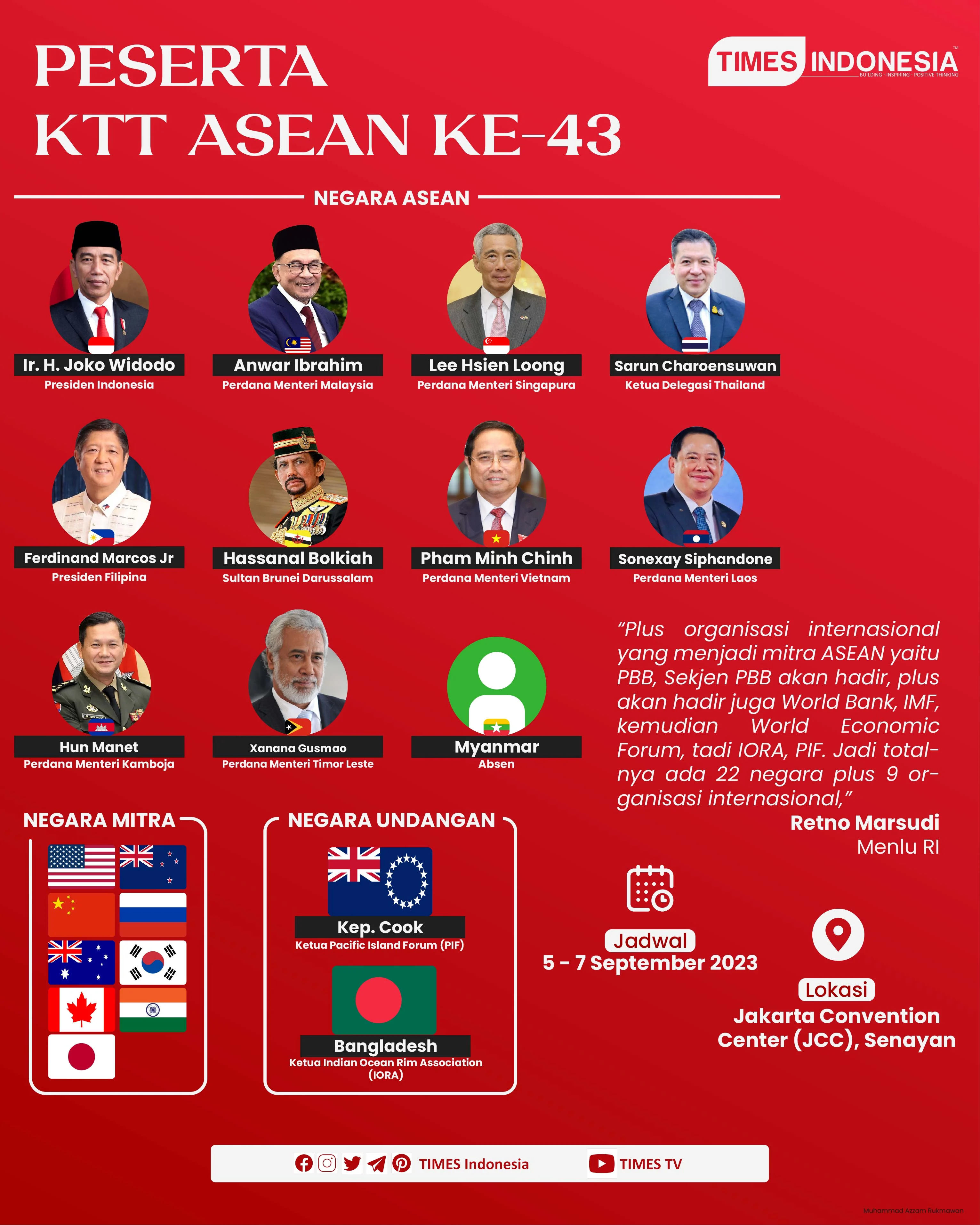 Kesepakatan Strategis Hasil KTT ke-48 ASEAN di Jakarta