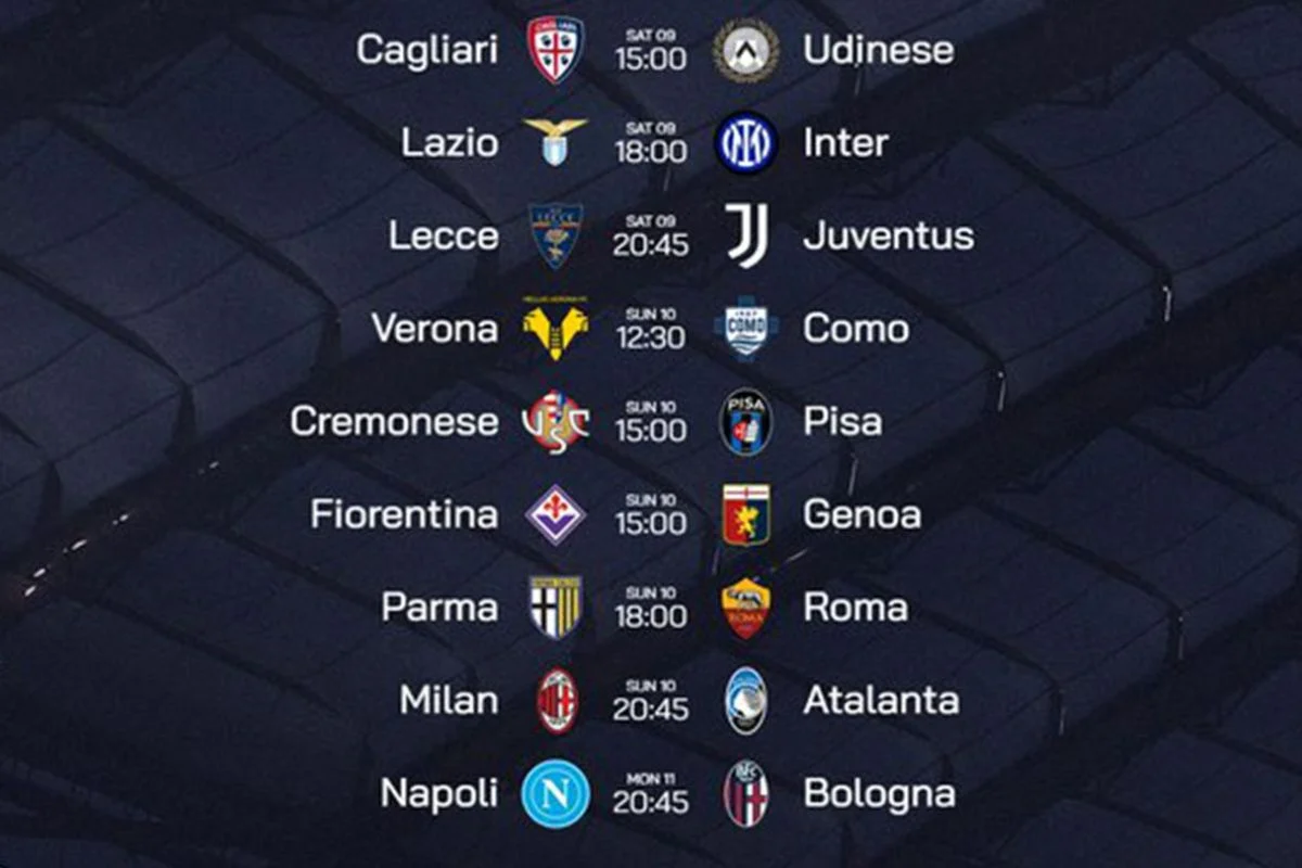 Klasemen Liga Italia: Perebutan Slot Liga Champions Masih Sengit