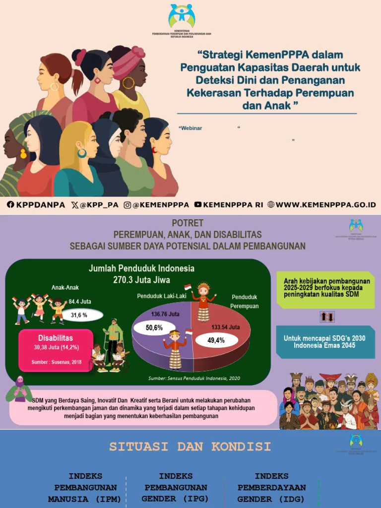 MenPPPA: Media Berperan Strategis Cegah Kekerasan Terhadap Perempuan