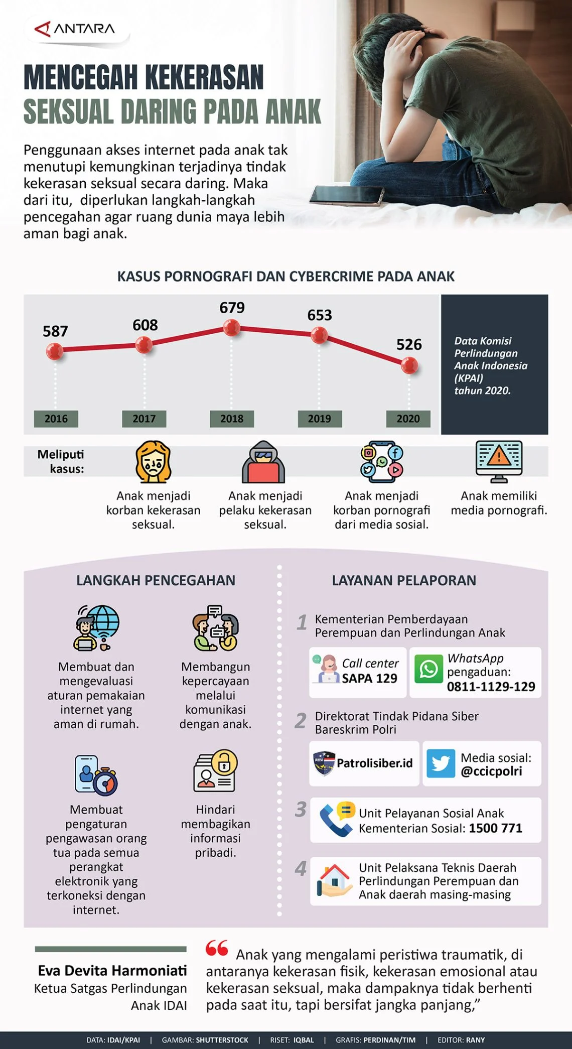 MenPPPA Tekankan Pentingnya UU SPPA dalam Menangani Kekerasan Anak di Singkawang