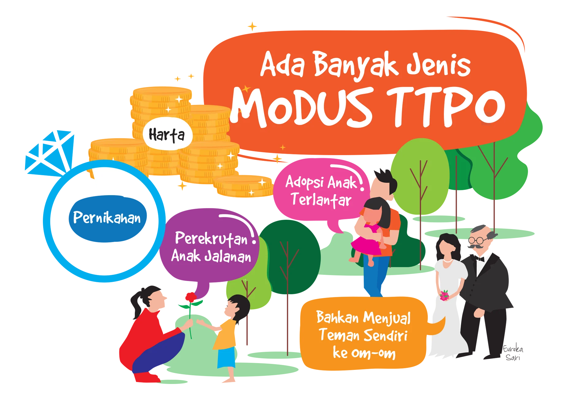 Modus TPPO Semakin Kompleks, Pengawasan Internal Harus Diperkuat dan Transparan