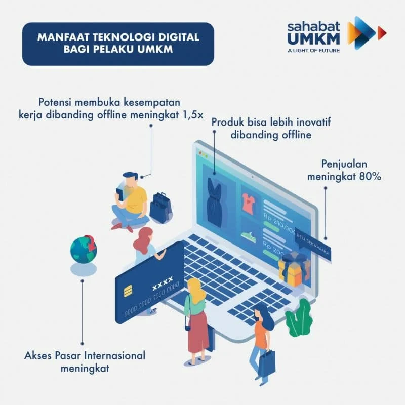 Pelaku UMKM Rentan dan Disabilitas Didorong Kuasai Strategi Bisnis Digital