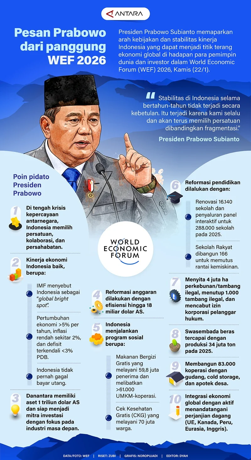 Pesan Prabowo: Negara Siap Ambil Alih Perusahaan yang Menyerah di Tengah Krisis Global