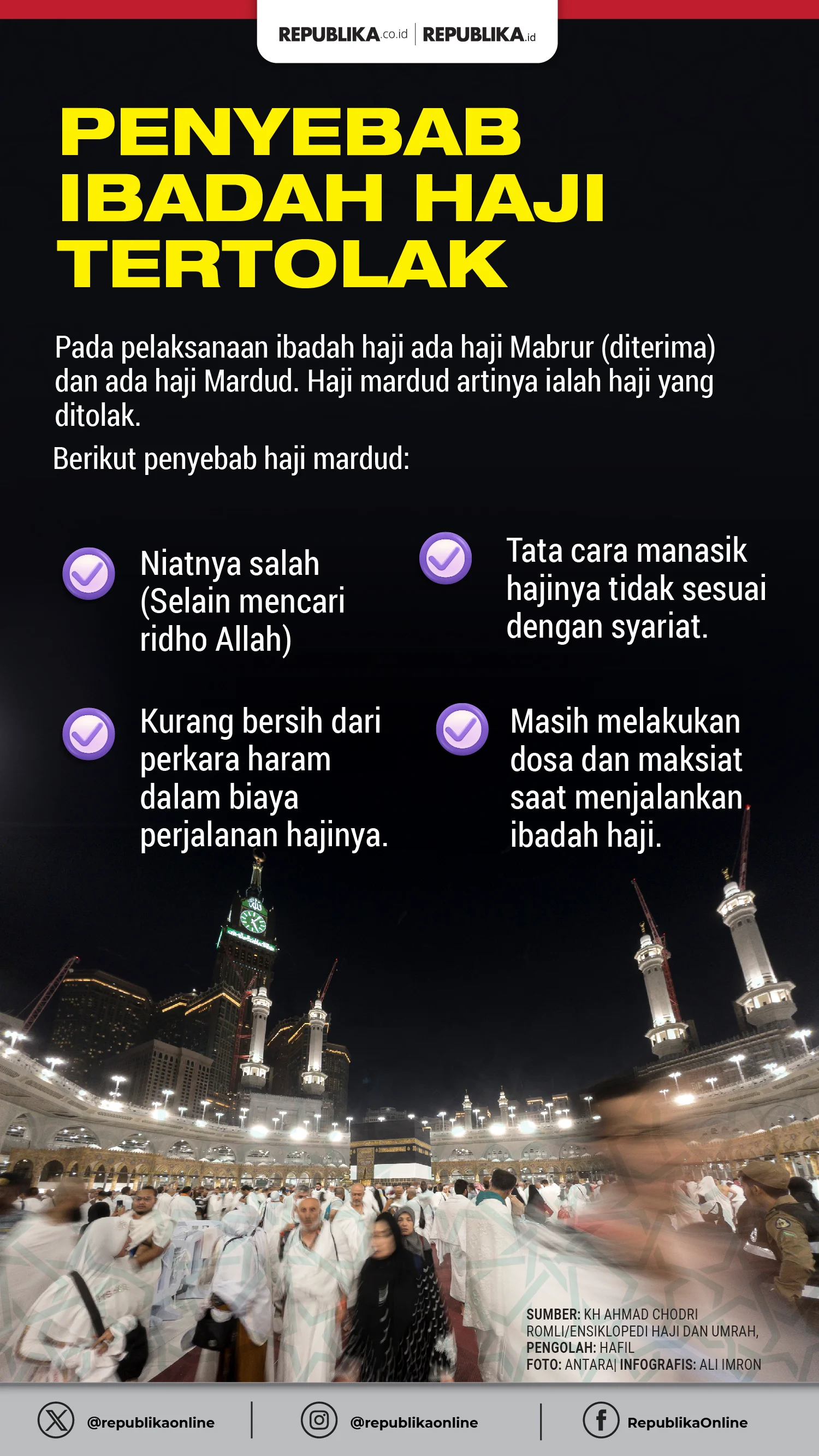 PPIH Beri Panduan Bijak Menghadapi Perbedaan Fatwa Dam Haji