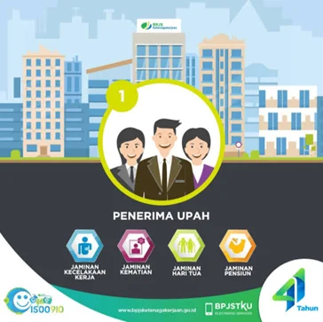 Program Ketenagakerjaan dan Kesejahteraan Buruh: Upaya Pemerintah Meningkatkan Perlindungan dan Kesejahteraan