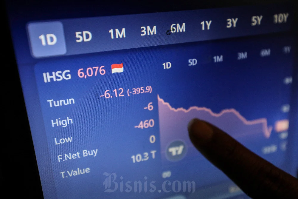 Saham Tambang Anjlok, IHSG Ditutup Melemah 2,86 Persen