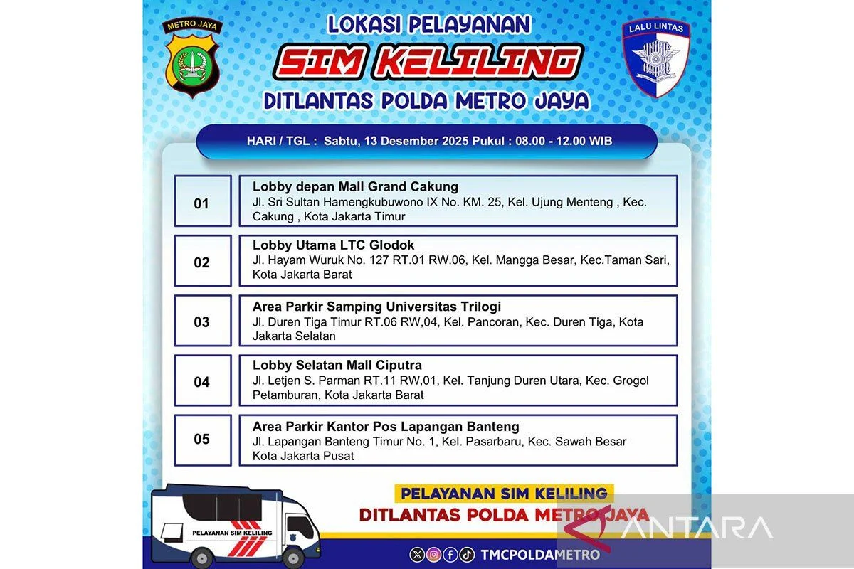 SIM Keliling Layanan di Lima Lokasi Jakarta pada Sabtu