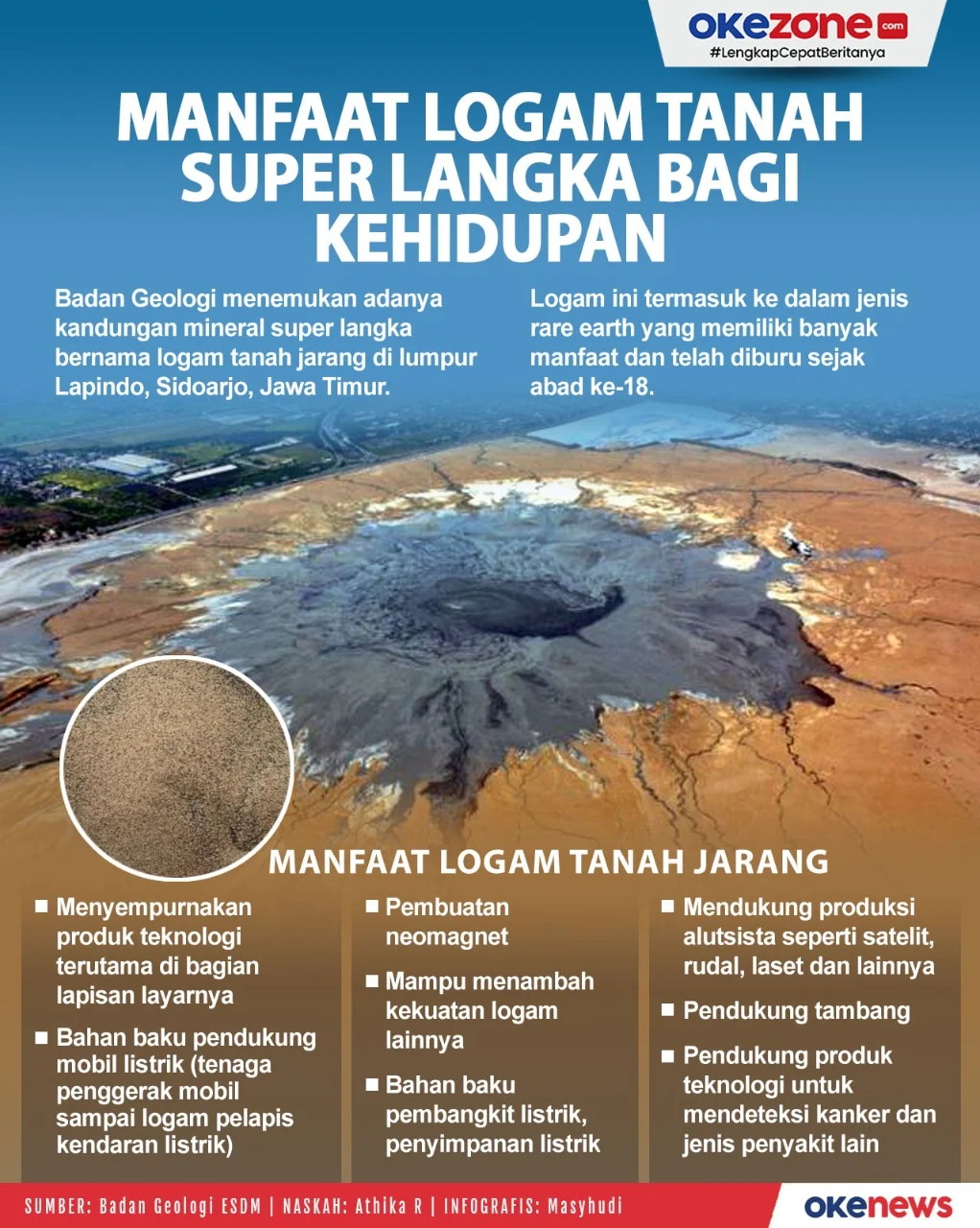 Tantangan Riset Logam Tanah Jarang di Indonesia
