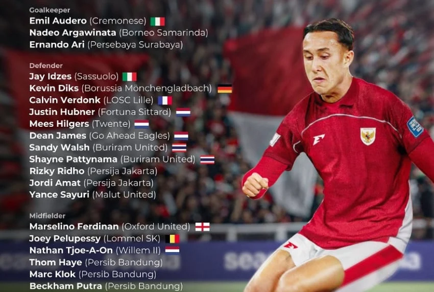 Timnas Indonesia Umumkan 44 Pemain untuk FIFA Matchday Lawan Oman dan Mozambik