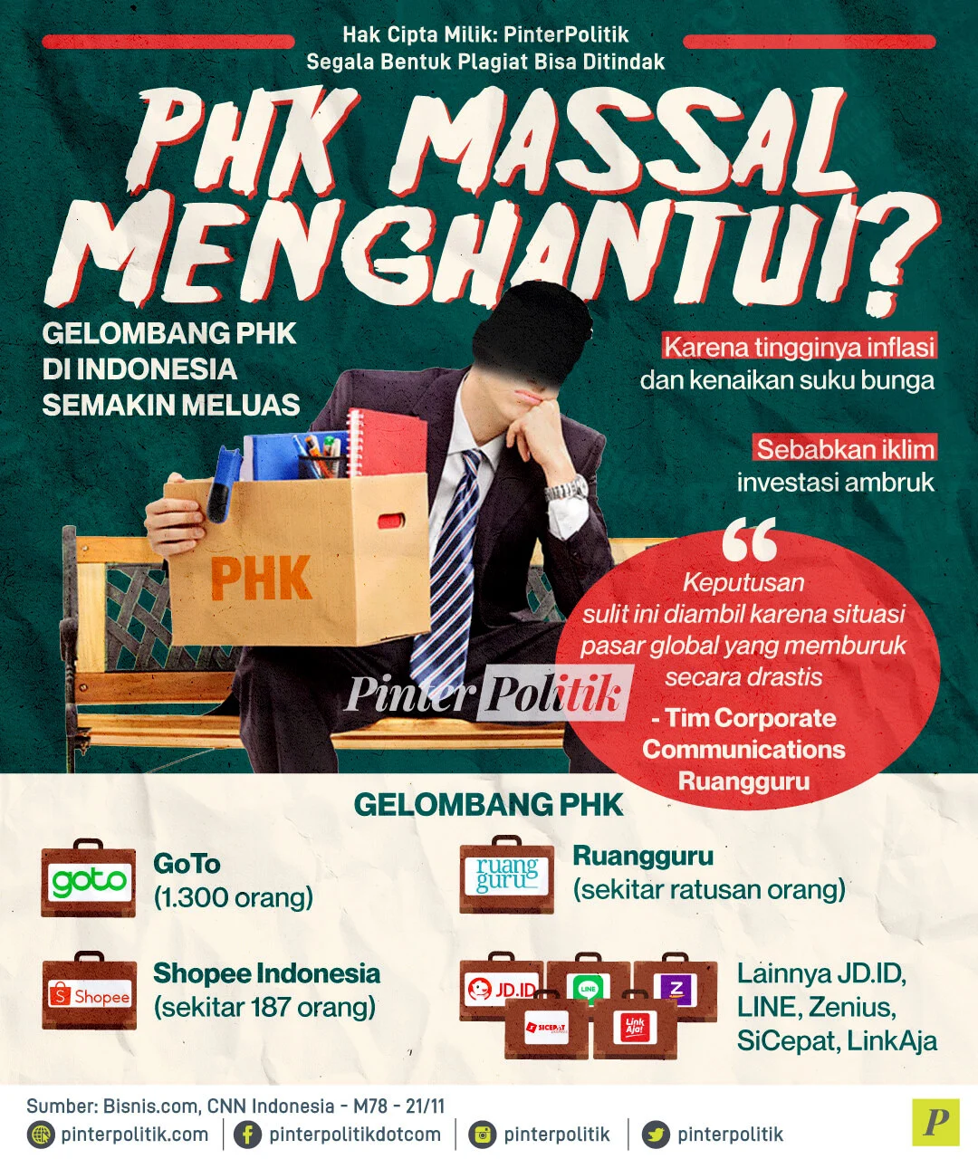 GAPPRI menilai penyeragaman kemasan berpotensi ciptakan PHK massal