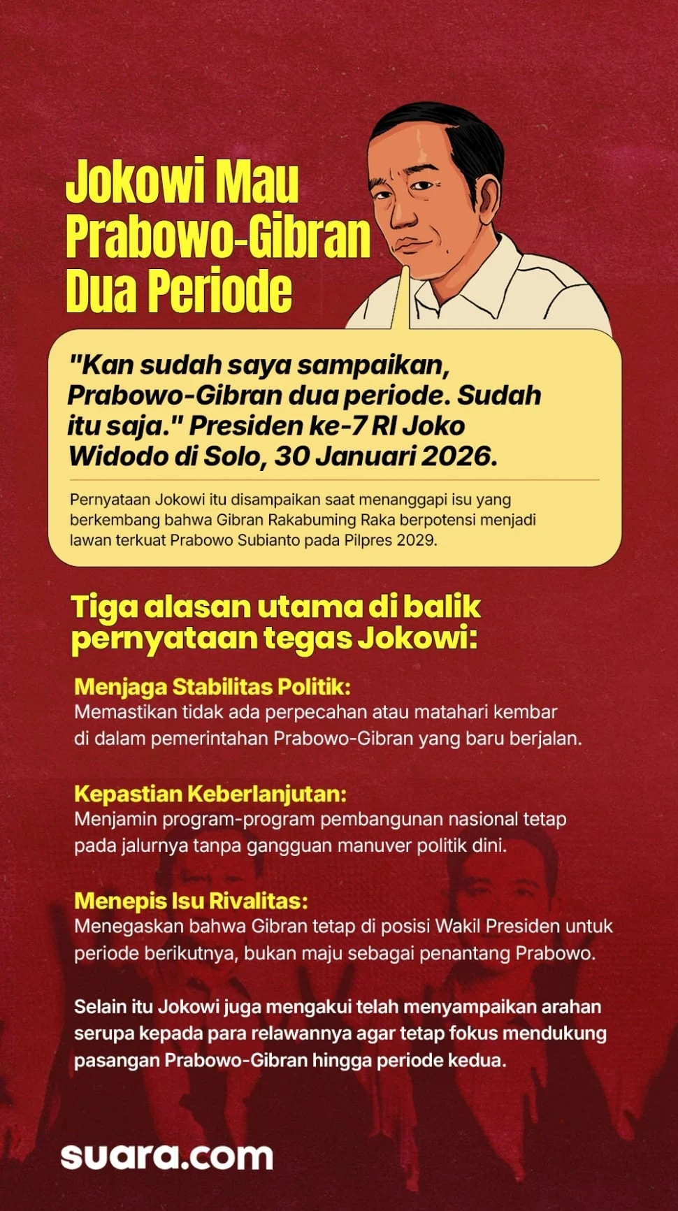 Gerindra Tanggapi Dukungan Jokowi soal Prabowo-Gibran Dua Periode: Fokus Bekerja Dulu