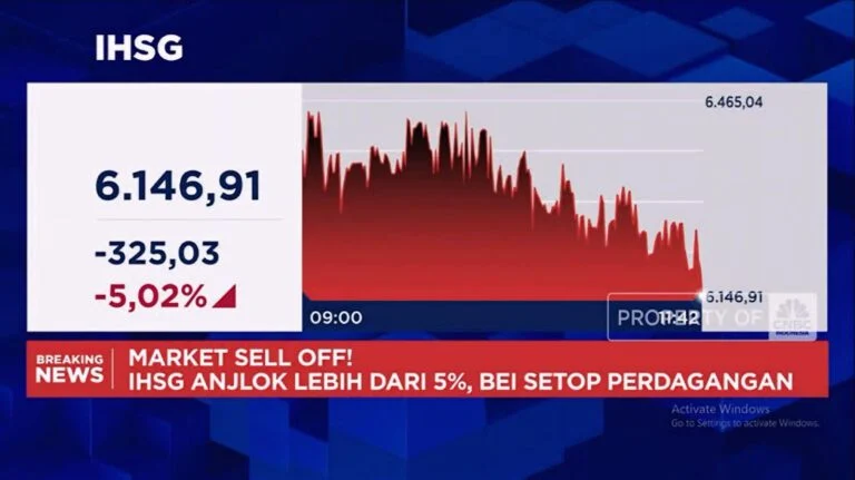 IHSG Anjlok di Bawah 6.000, Gelombang Penarikan Investor Asing Membuat Bursa Guncang