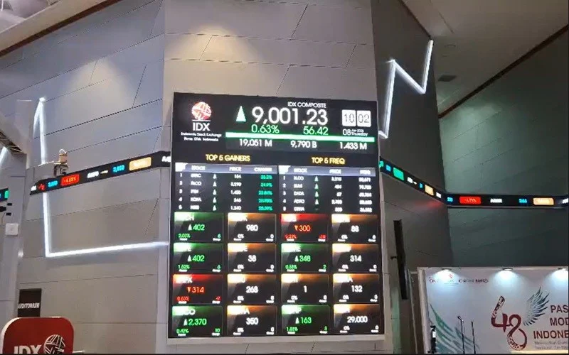 IHSG Berpotensi Menguat! Simak Peluang dan Strategi Trading Terbaru