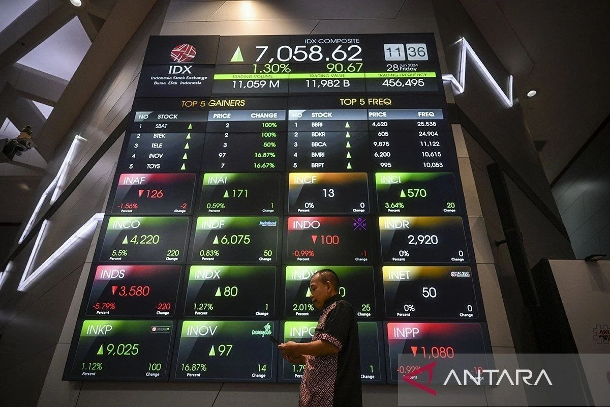 IHSG Berpotensi Volatil Seiring Pasar Cermati Sentimen Domestik-Global