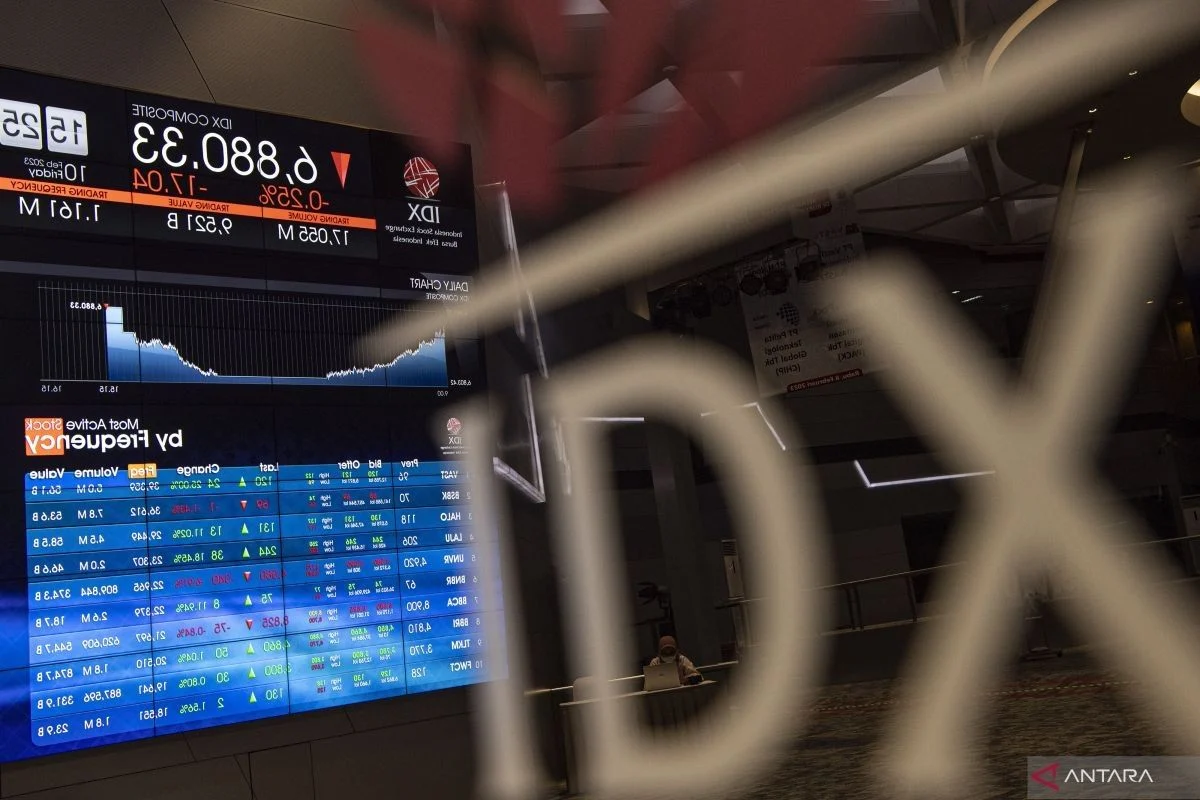 IHSG Ditutup Menguat Dipimpin Saham Sektor Energi