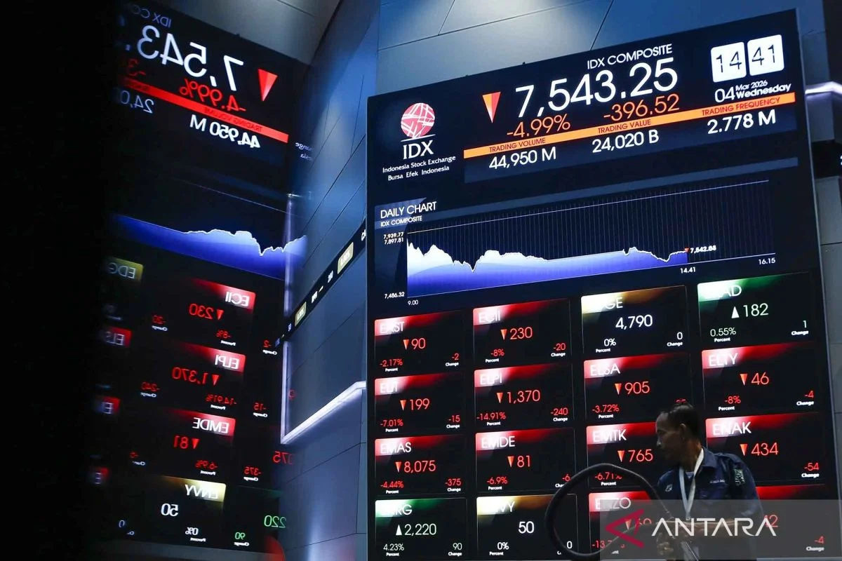 IHSG Kamis pagi dibuka melemah 0,36 persen ke level 5.919,56