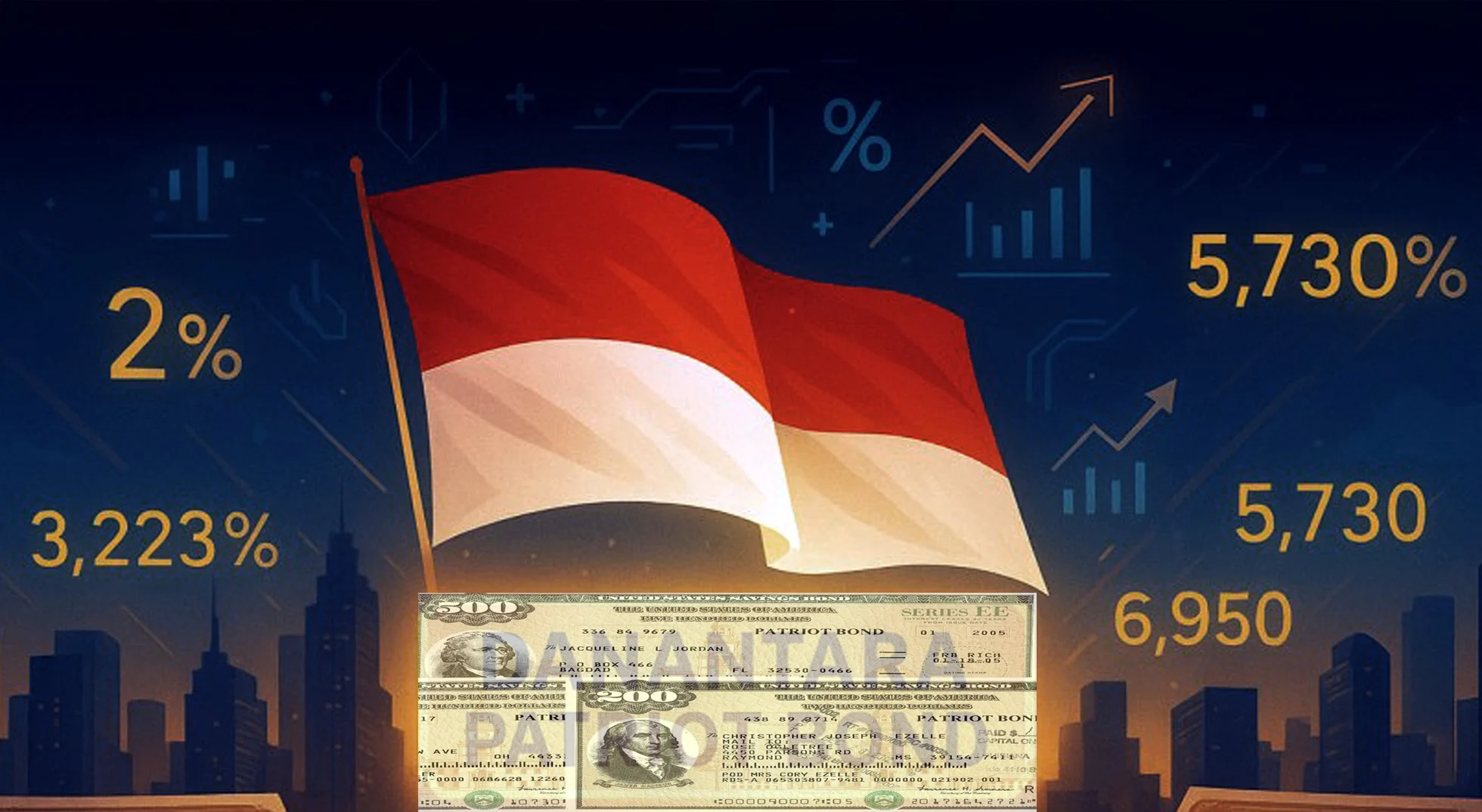 Investor Patriot Bond dan Merah Putih Bond Dapat Perlindungan Hukum; Ekonom: Pemerintah Kejar Dana Tersembunyi