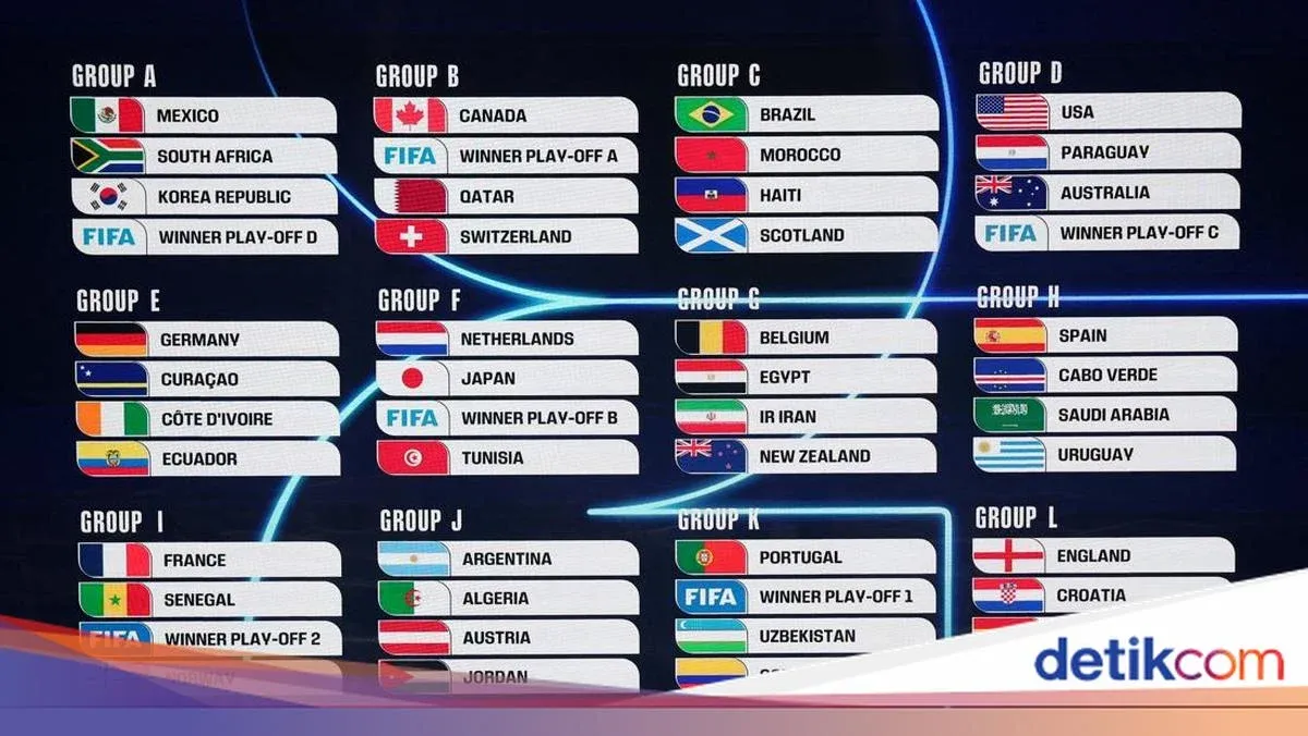 Jadwal Piala Dunia 2026: Jerman vs Curacao, Belanda Ditantang Jepang