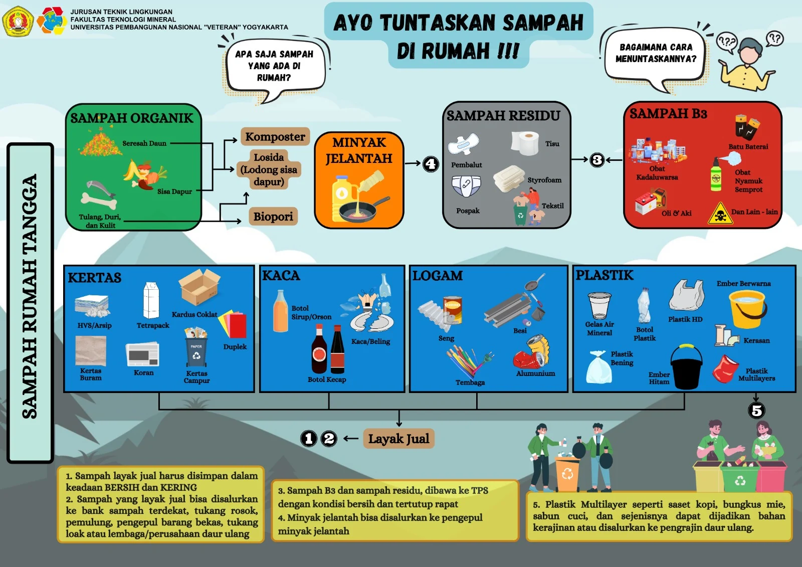 Jember Perkenalkan Cara Unik Edukasi Pengolahan Sampah di Rumah