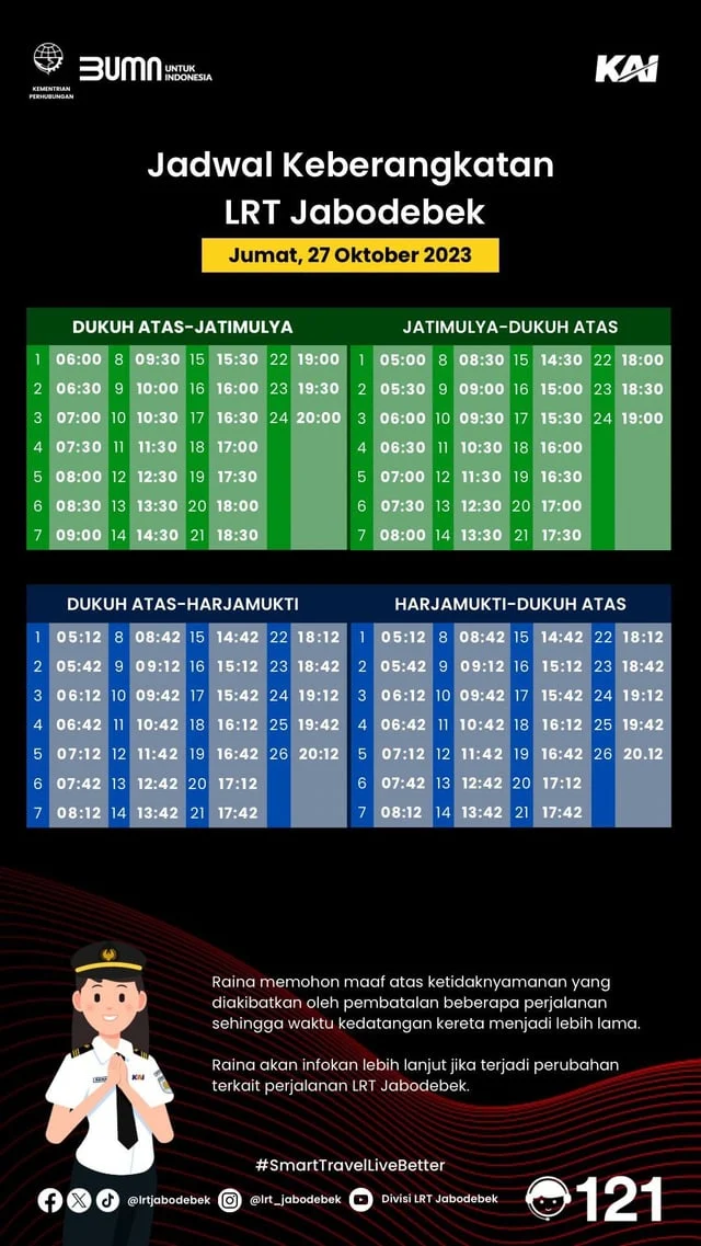 KAI Sesuaikan Jadwal LRT Jabodebek di Pagi Hari, Distribusi Pengguna Jam Sibuk Lebih Merata