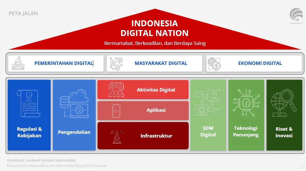 Konvensi ILO 193 Ditetapkan, Indonesia Didorong Segera Rangka UU Perlindungan Pekerja Platform Digital