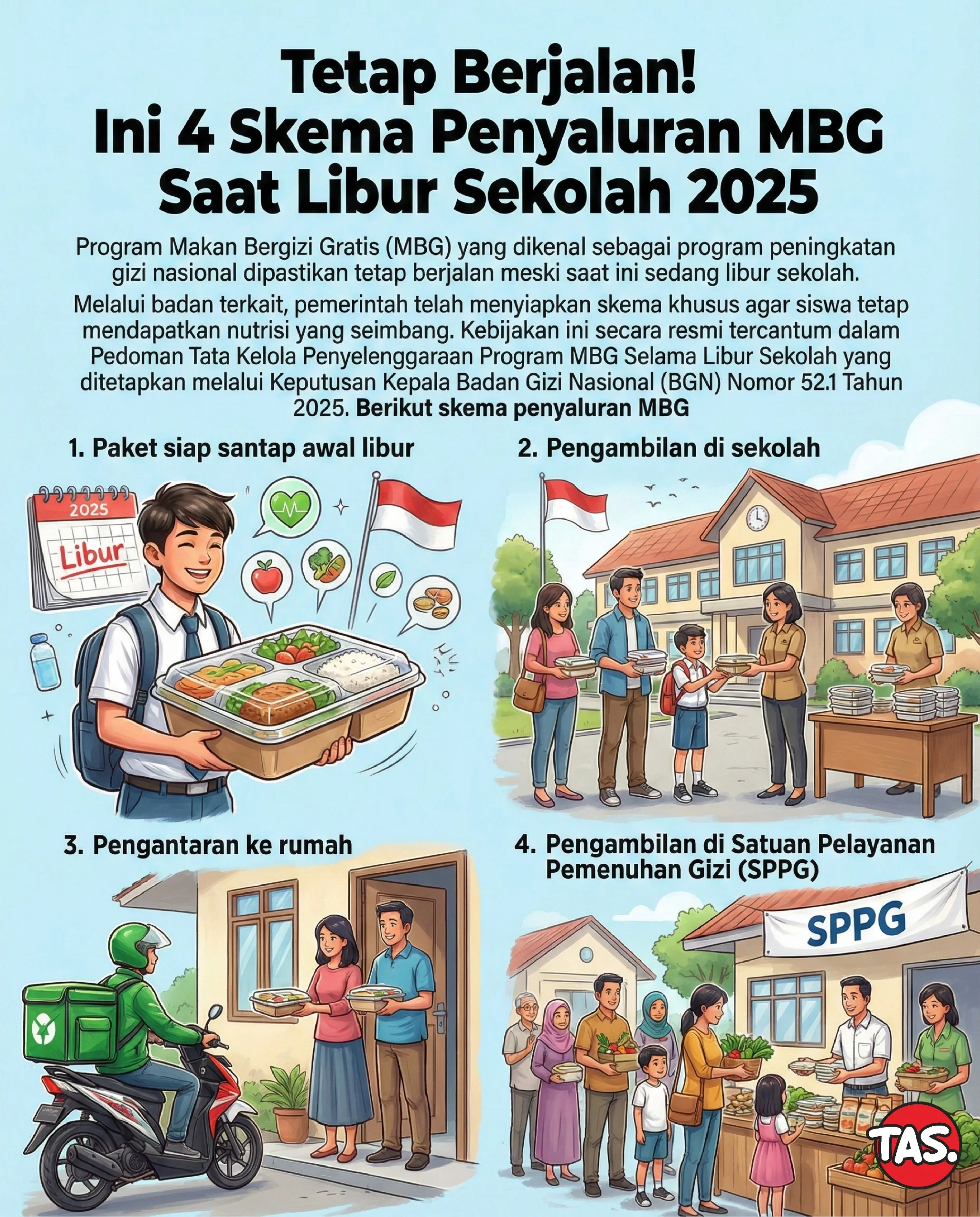 Kritisi Penghentian MBG Saat Libur Sekolah, GAPEMBI: Tata Kelola dan Regulasi Jadi Persoalan Utama