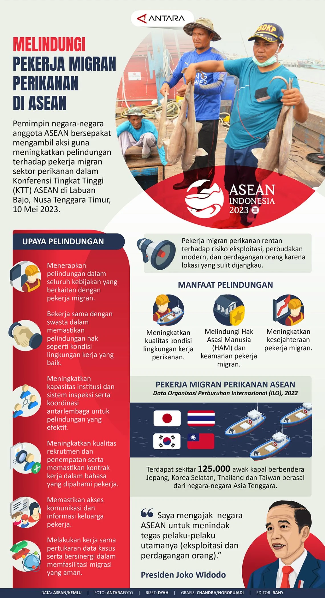 Melindungi Pekerja Migran Indonesia Ilegal