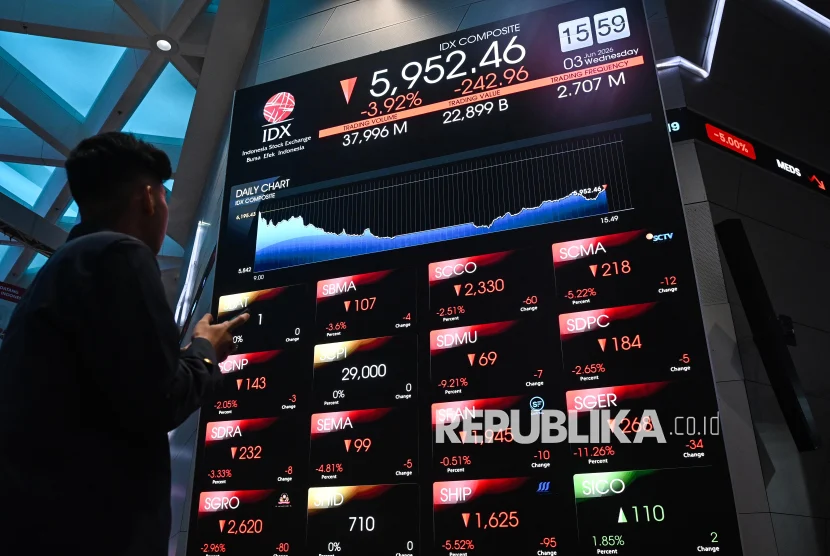 Menakar Keberpihakan Kita terhadap Pengusaha Lokal