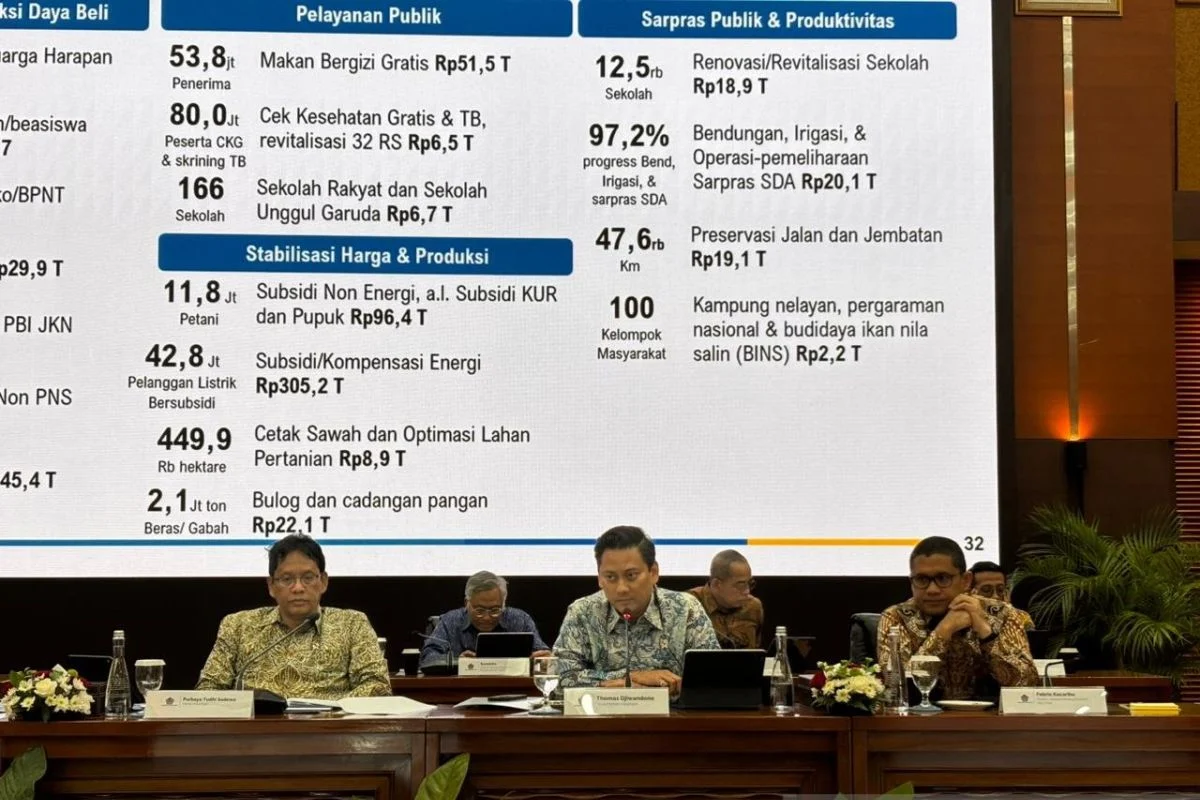 Nanik S. Deyang Janjikan Penghentian Pemborosan Anggaran MBG, Dijanjikan Pengawasan Ketat oleh Bu Sari