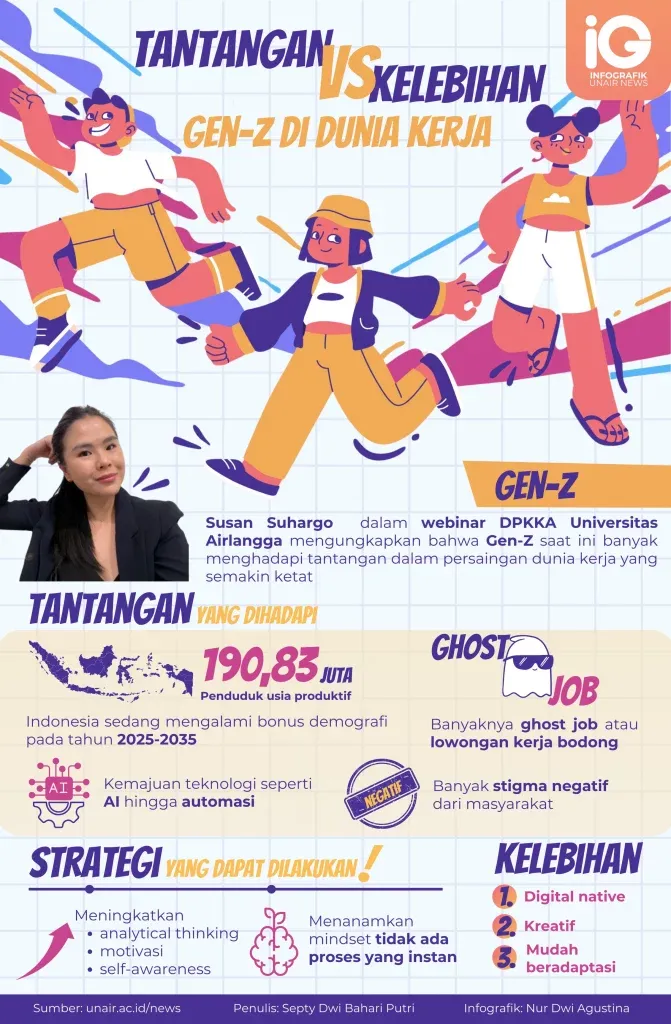Partai Janata Kecoa Menjadi Inspirasi Gen Z di Seluruh Dunia
