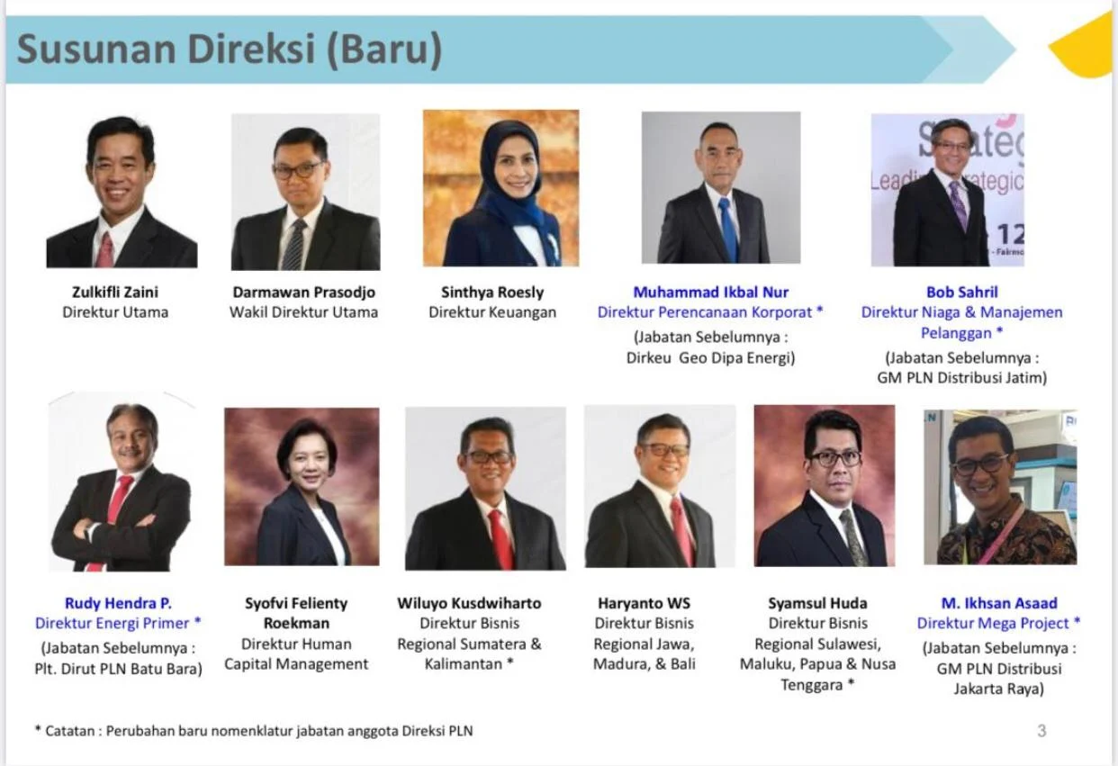 PLN Rombak Susunan Direksi dan Tambah Jabatan Wakil Direktur Utama