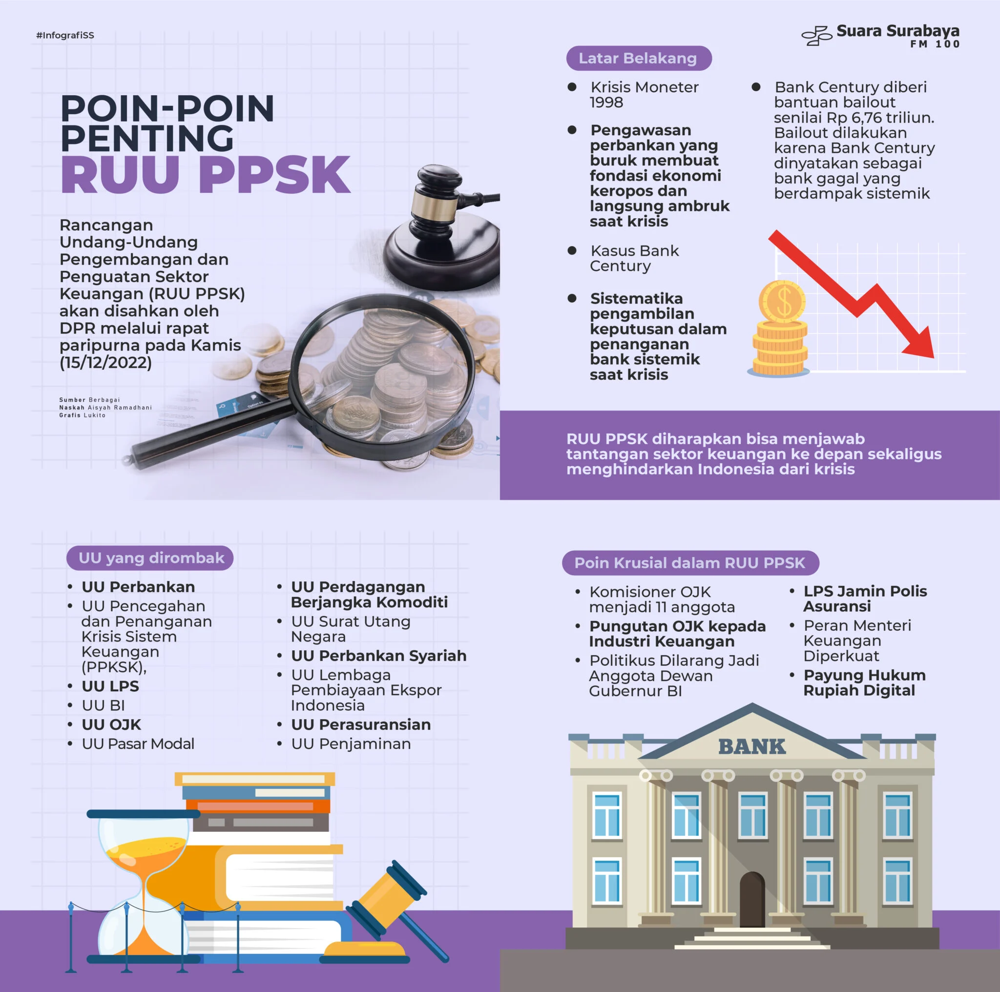 Poin-poin Penting RUU Polri: Usia Pensiun hingga Jabatan Sipil