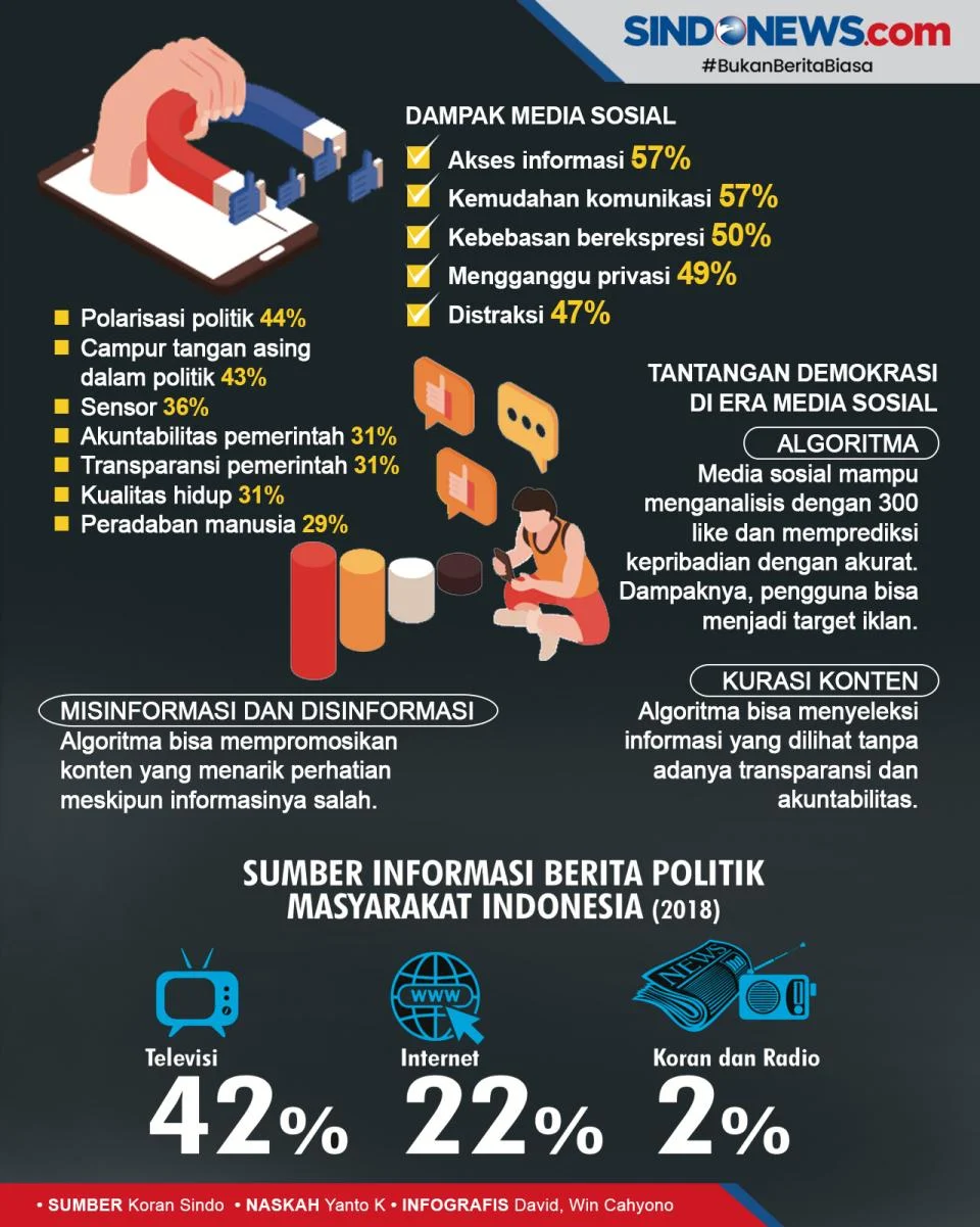 Polresta Barelang Tegaskan Komitmen Tindak Tegas Ujaran Kebencian di Media Sosial