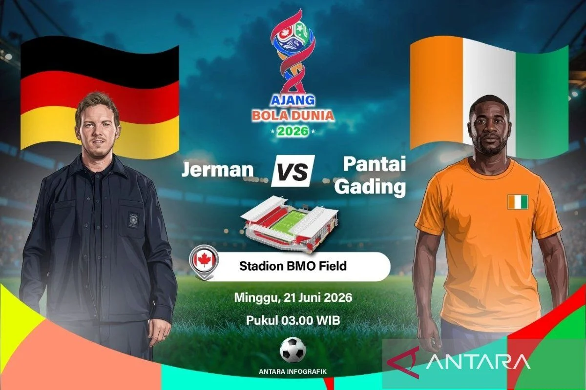 Pratinjau Jerman vs Pantai Gading: Duel Pemuncak Grup Menuju 32 Besar