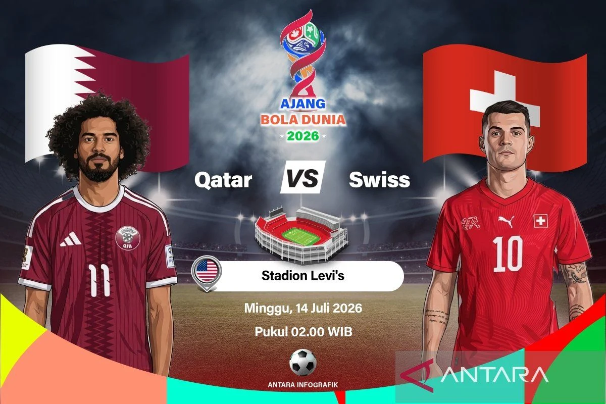 Qatar vs Swiss: Pembuktian Qatar Pantas di Putaran Final